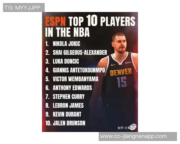 NBA新赛季25大球星评选揭晓谁将成为联盟第四大前锋的热门人选