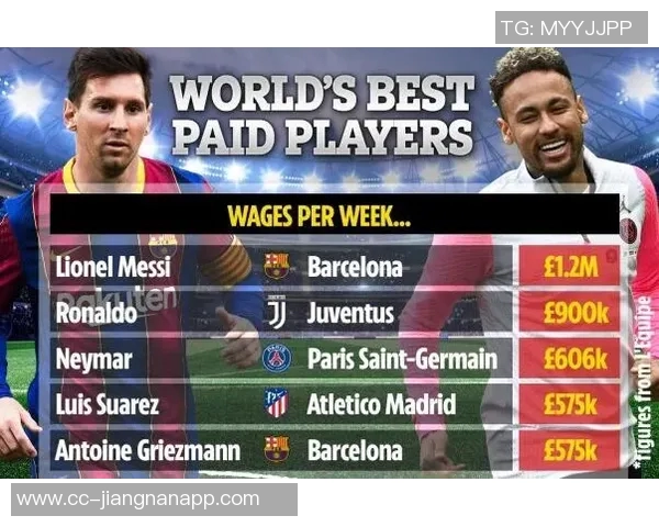 今夏合同到期球员身价榜揭晓于帕领衔格伊紧随其后