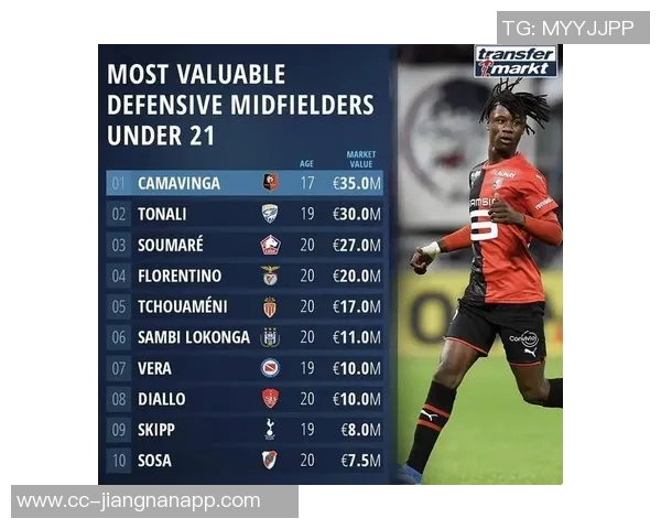 卢教练认为小卡有潜力再上新台阶关键在于理清球队轮换策略