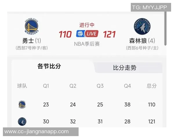 剩余赛程分析：掘金雷霆森林狼面临最大挑战勇士湖人火箭相对轻松