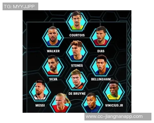 FIFA年度最佳阵容揭晓贝林厄姆亚马尔范戴克入选姆巴佩遗憾落选